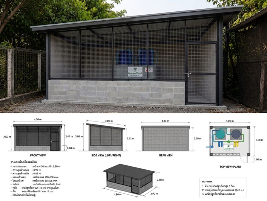 Before - แผนผังพื้นที่